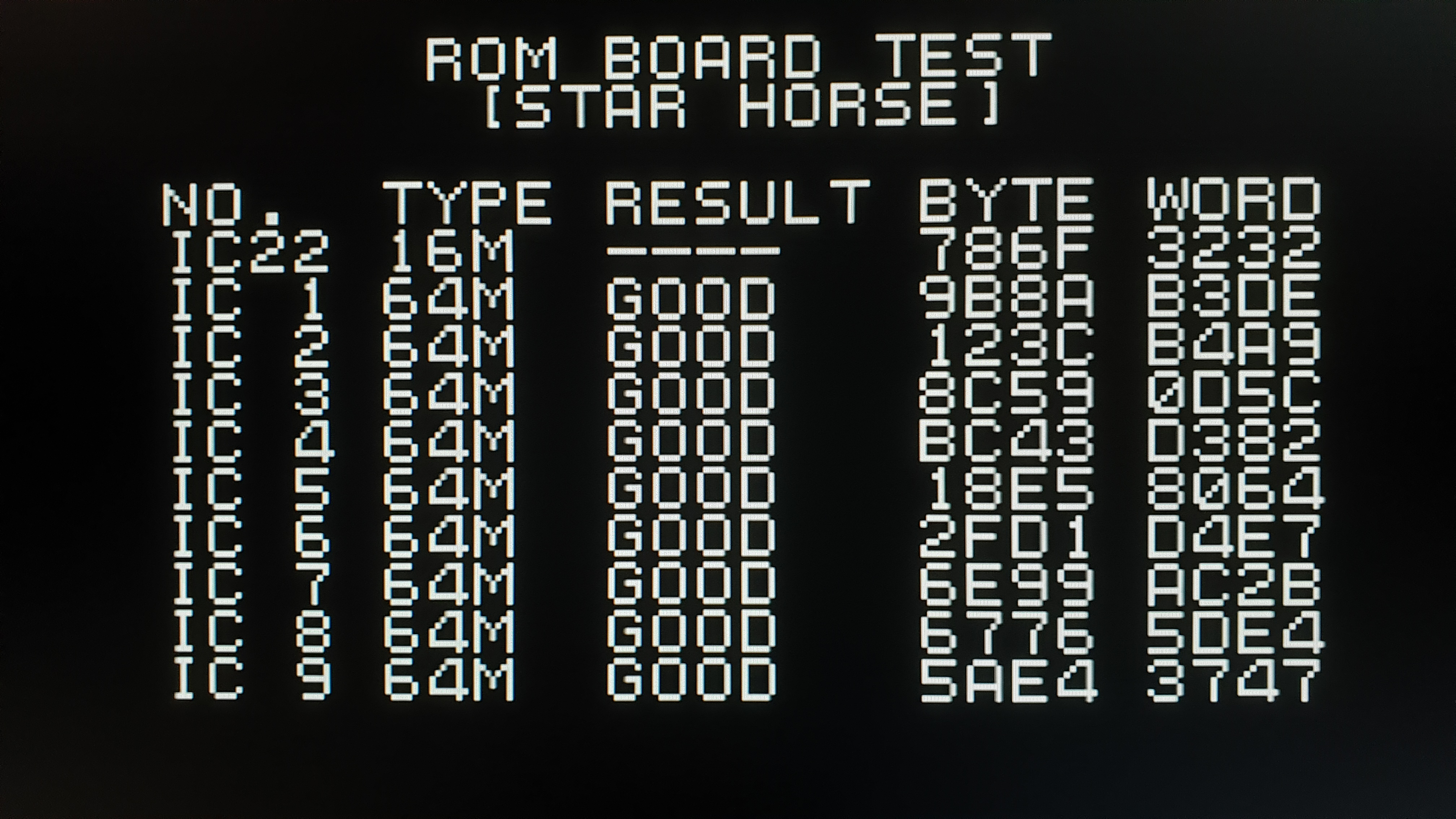 ROM BOARD TEST
