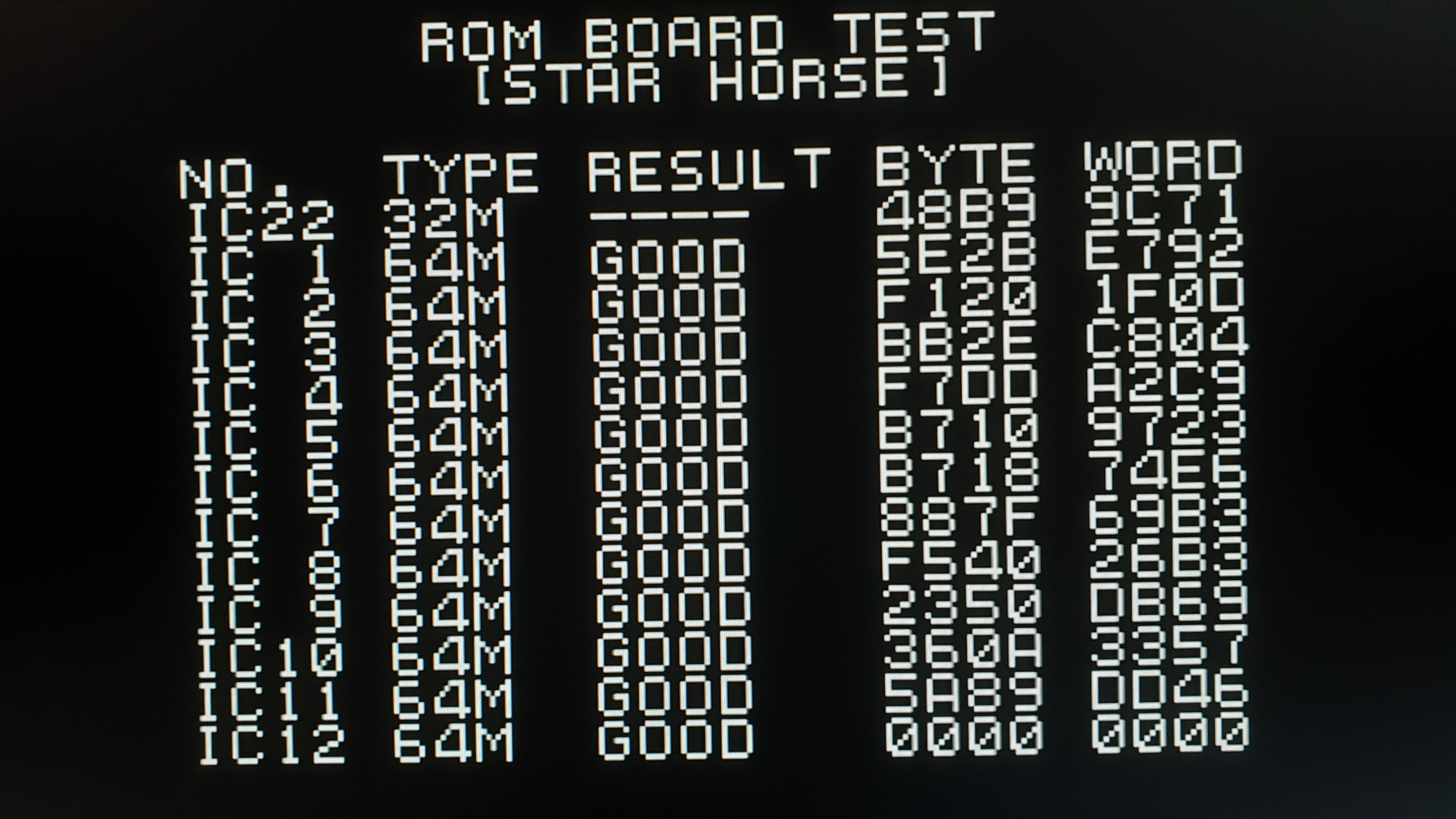 ROM BOARD TEST